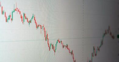 When Stocks Rise And Volatility Rises With Them When Stocks Rise And Volatility Rises With Them