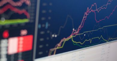 The Treasury Basis Trade Is Moving Closer To The Screen The Treasury Basis Trade Is Moving Closer To The Screen
